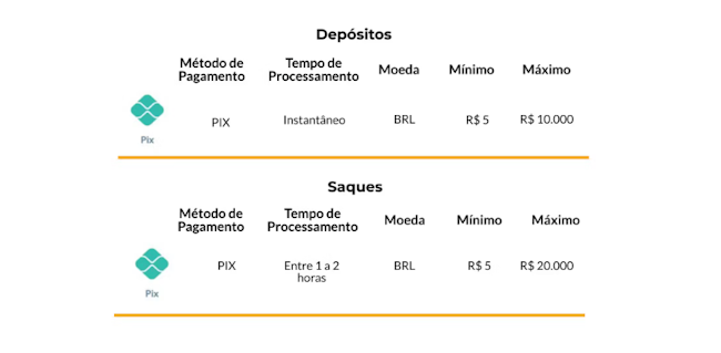 1win aposta