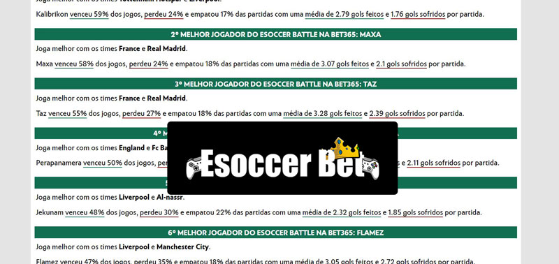 Rios bets